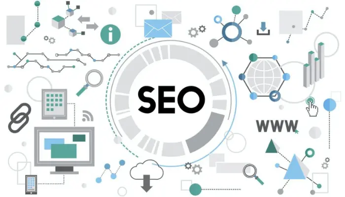 Understanding SEO
